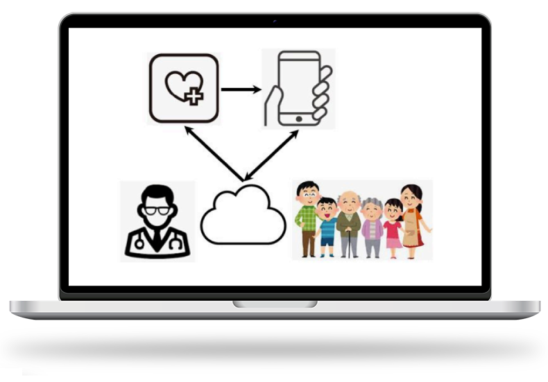 Cloud-based Data Management System for Multiple Healthcare and Medical use